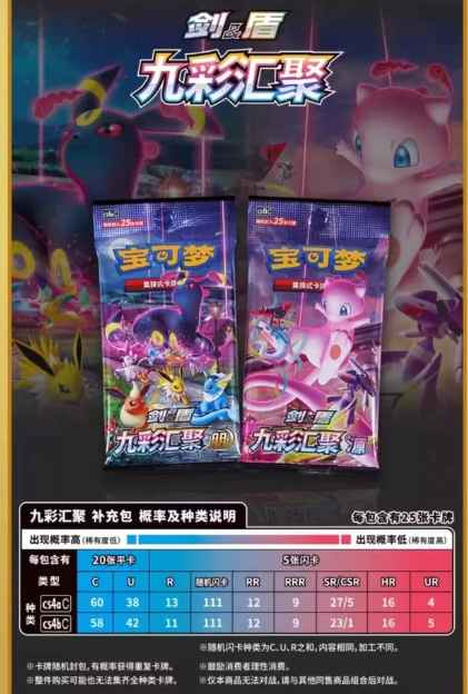 Eevee BLIND Gift Box - Simplified Chinese Pokemon TCG